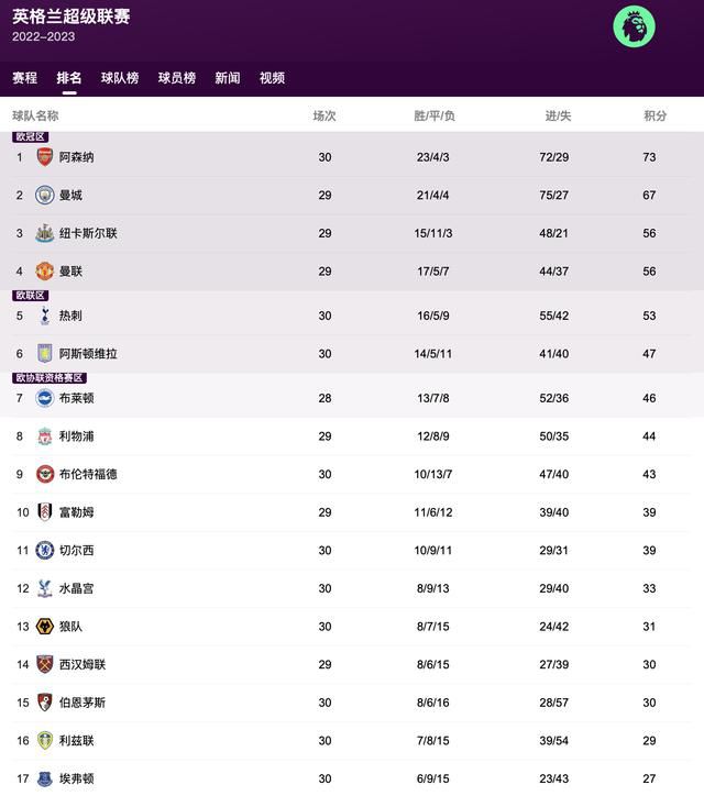 阿隆索说：“（关于未来）这取决于你是被迫接受别人帮你做的决定，还是你想自己说了算。